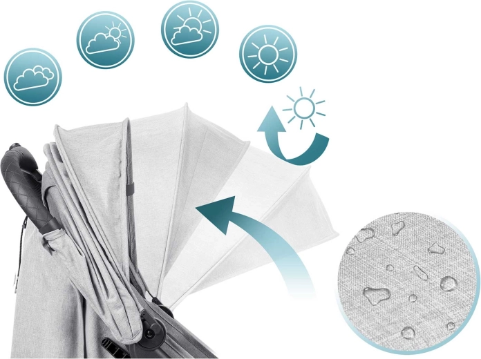 Copertină extensibilă, impermeabilă, cu protecție UV