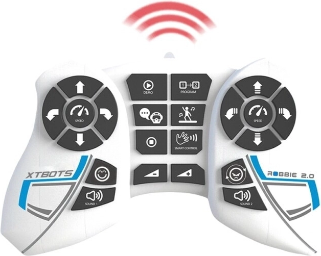 Control prin gesturi Smart Control
