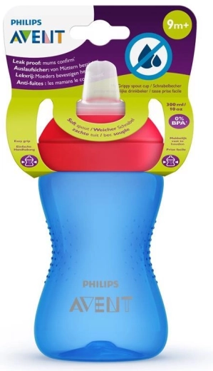 Băut fără scurgeri, fără griji