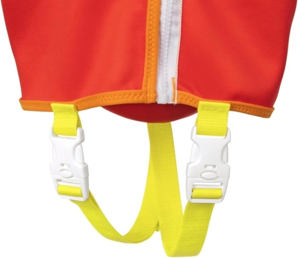 Închidere sigură și reglaj facil