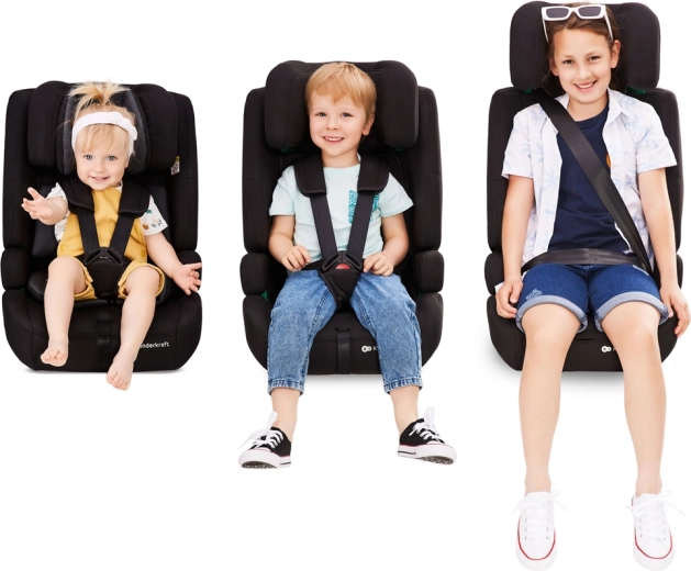 Crește odată cu copilul 76–150 cm