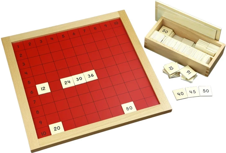 Moyo Montessori tabla pitagoreică
