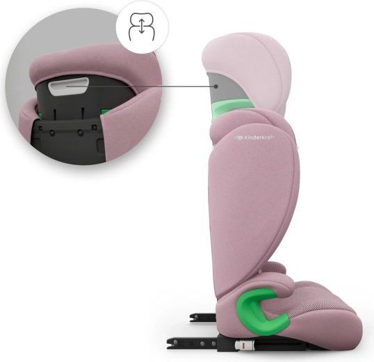 Instalare rapidă și stabilă cu ISOFIX