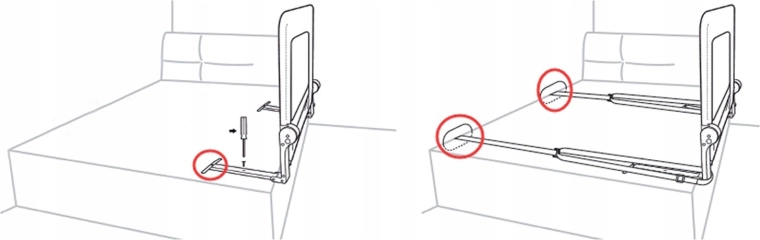 Două metode de montaj și curele SafetyBelt