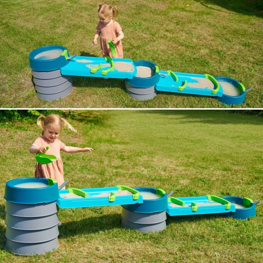 Controlul fluxului de apă și experimentare