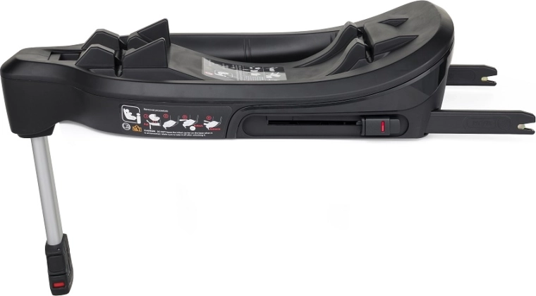 Indicatori vizuali pentru instalare corectă