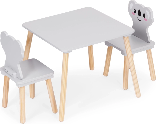 Margini sigure, rotunjite