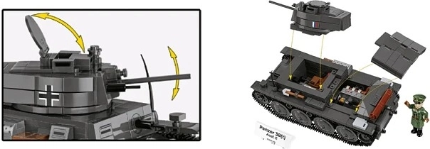 Funcții mobile și detalii deschise
