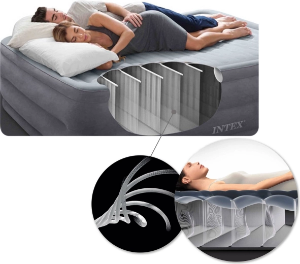 Construcție stabilă Dura-Beam