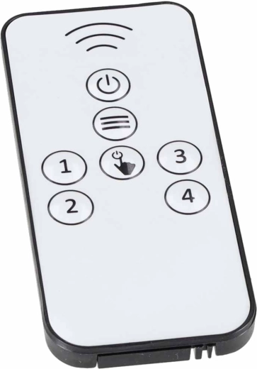 Control de la distanță și control pe panou