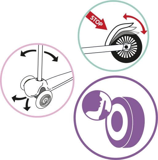 Control sigur datorită frânei de picior