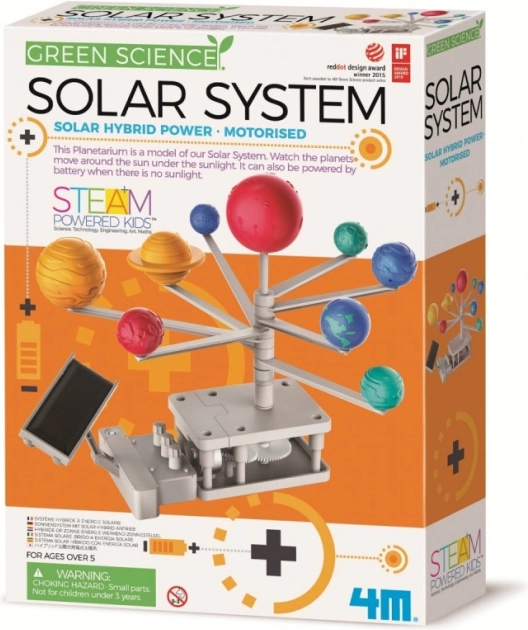 Set mecanic de planetariu al sistemului solar