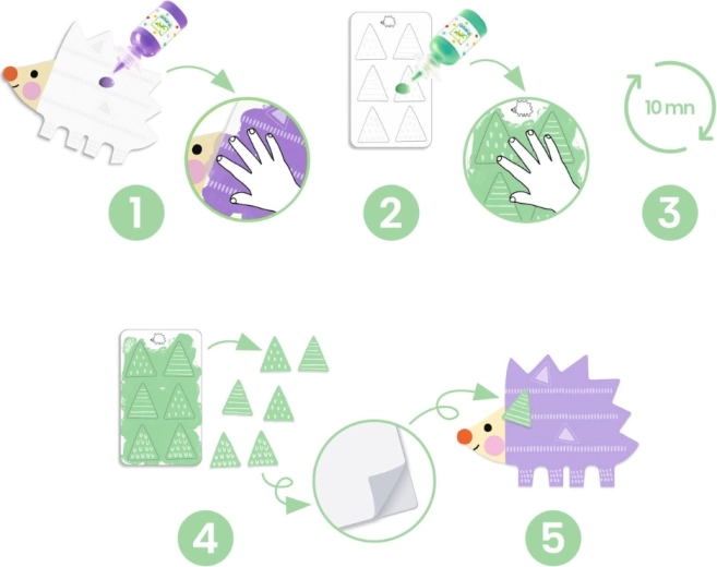 Instrucțiuni simple pas cu pas