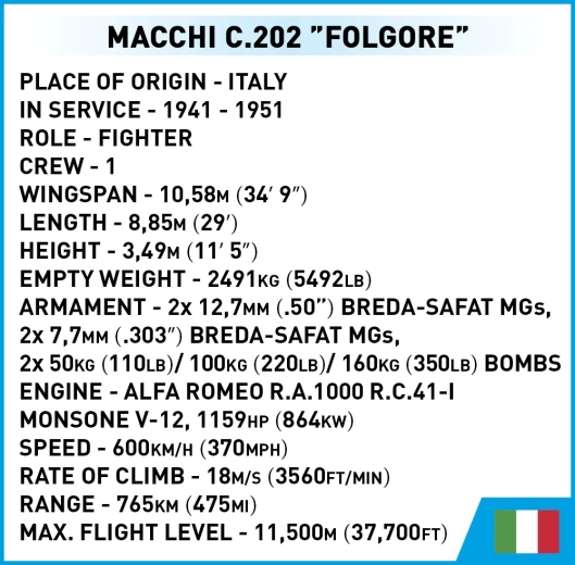 Card informativ cu specificațiile aeronavei