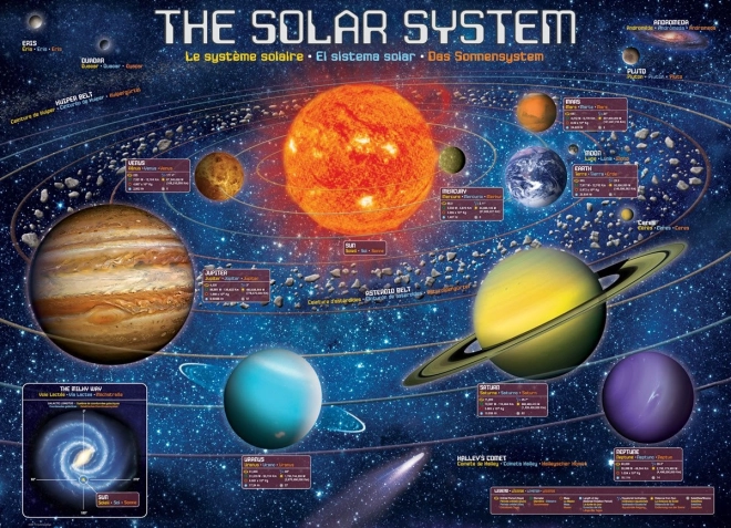 Puzzle Sistemul Solar XL 500 piese