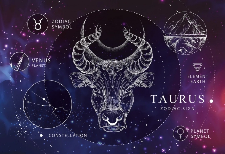Puzzle Zodiac Taur 250 piese