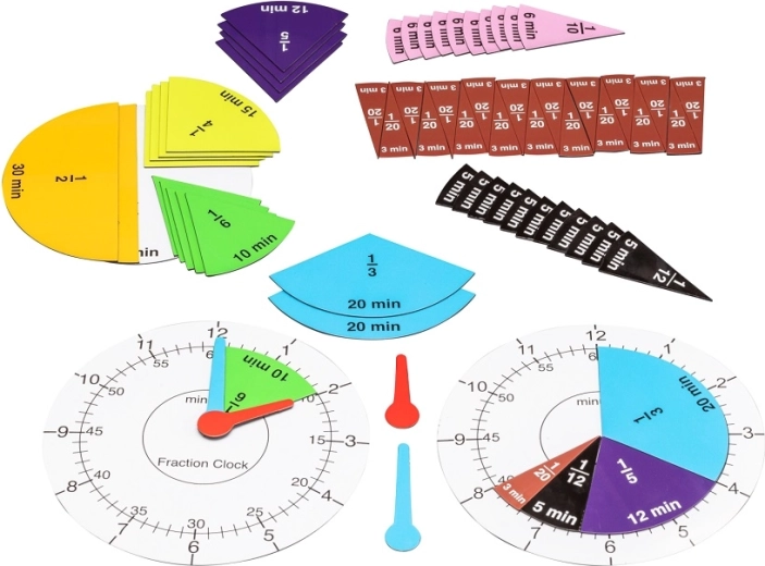 Ceas magnetic Wissner cu fracții