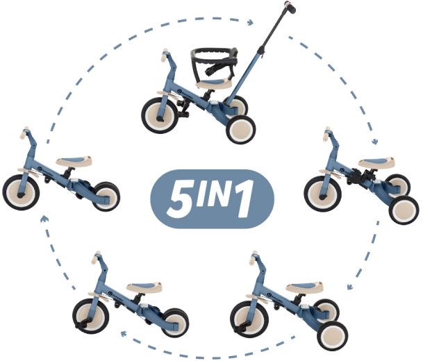 Tricicletă multifuncțională 5-în-1 PETITE&MARS Turbo Ocean Blue