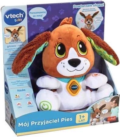 Mascota interactivă Prietenul meu, Câinele