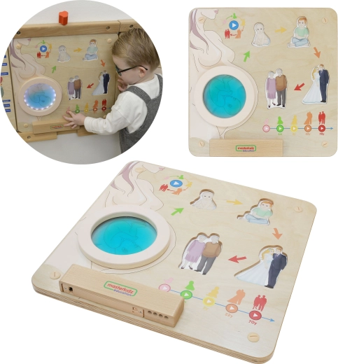 Placă educațională Montessori Masterkidz – ciclul vieții umane