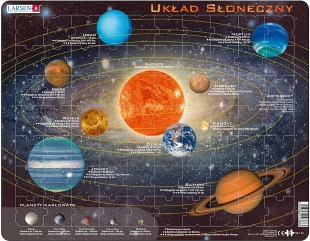 Sistemul solar Larsen – model educațional 3D