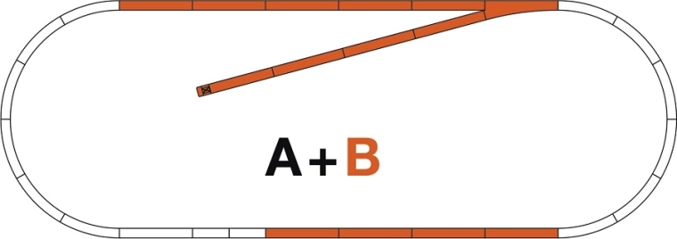 Roco Line set de șine B cu terasament – secțiune dreaptă H0