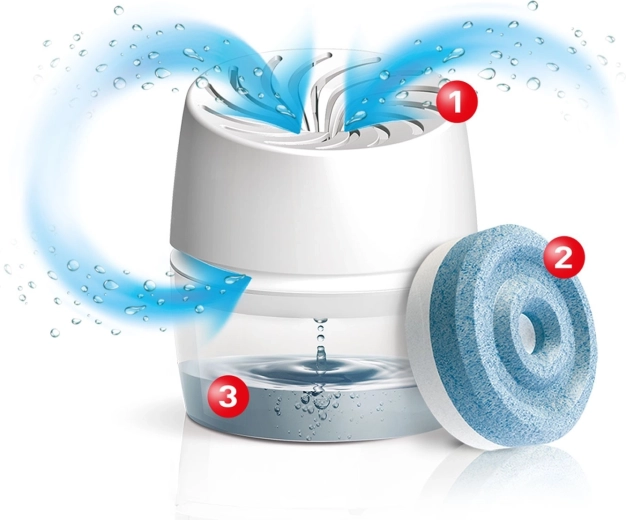 Stop umezelii AERO360° absorbant de umiditate pentru baie