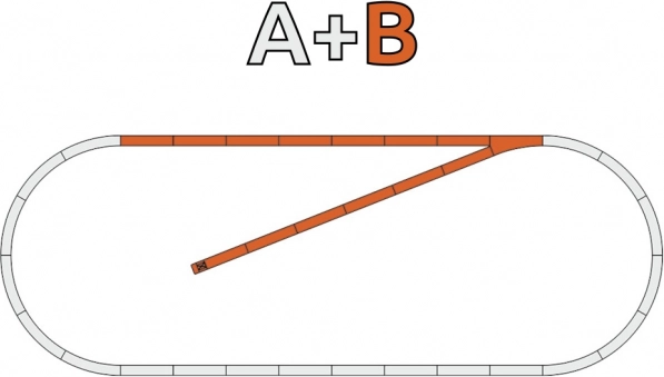 Roco geoLINE set de șine B cu terasament (linie moartă) H0