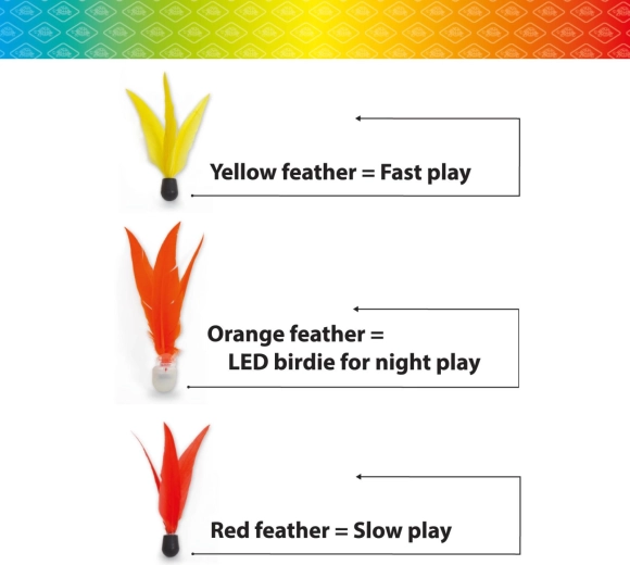 Schildkröt mingi de rezervă pentru jazzminton, 3 buc (inclusiv LED)