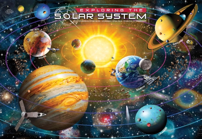 Puzzle Exploră Sistemul Solar 200 Piese