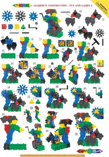 Instrucțiuni pas cu pas pentru un start rapid