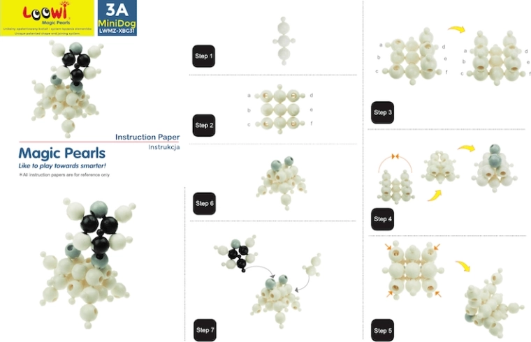 4 ghiduri ilustrate pas cu pas