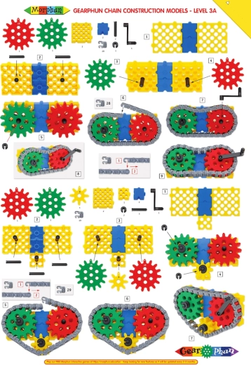 Instrucțiuni pas cu pas pentru succes sigur