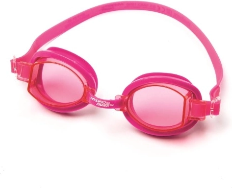 Ajustare personalizată