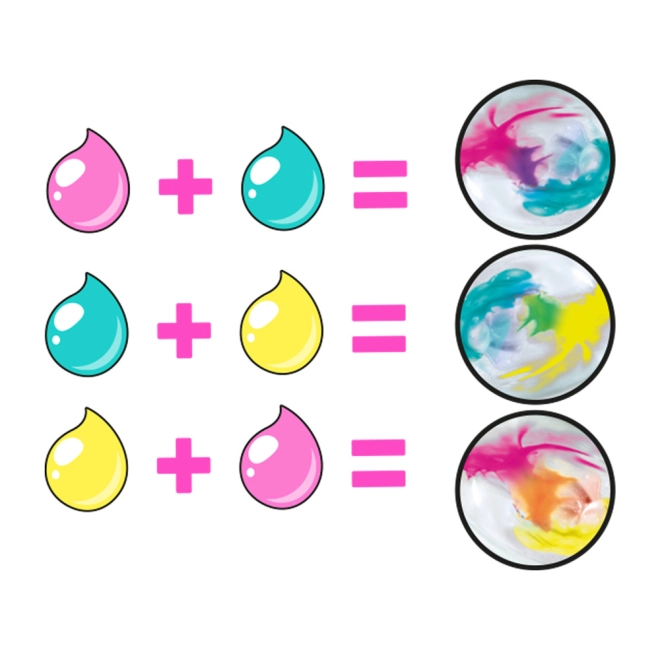 Experimente colorate