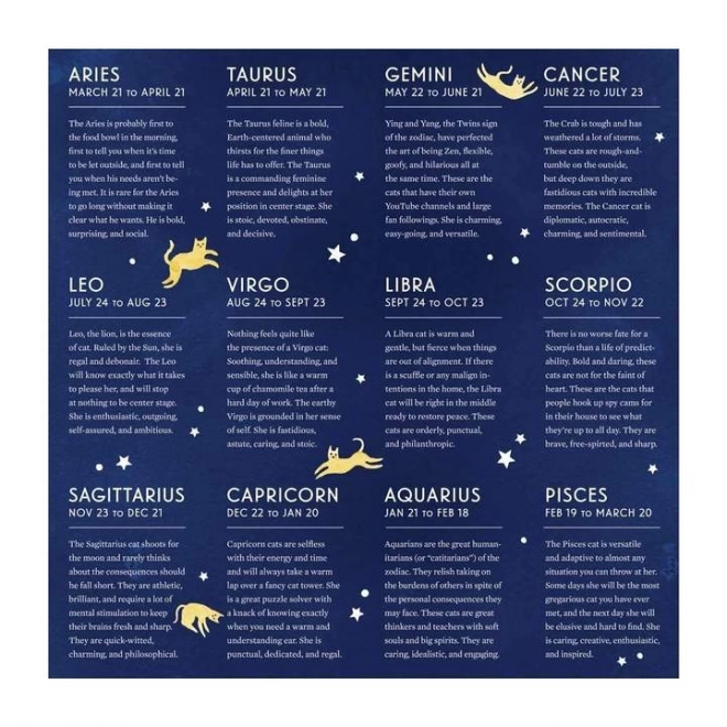 Puzzle Galison zodiacul pisicilor 500 piese