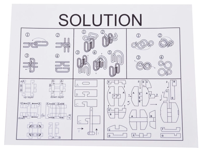 Puzzle metalice logice