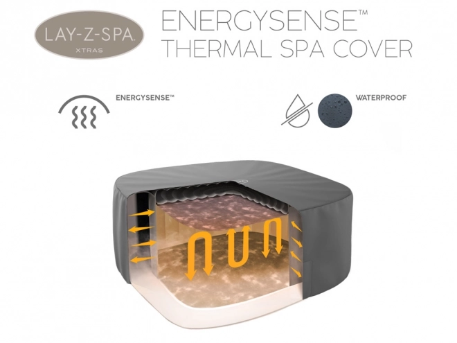 Husă termică Lay-Z-Spa Energiesense 201 cm