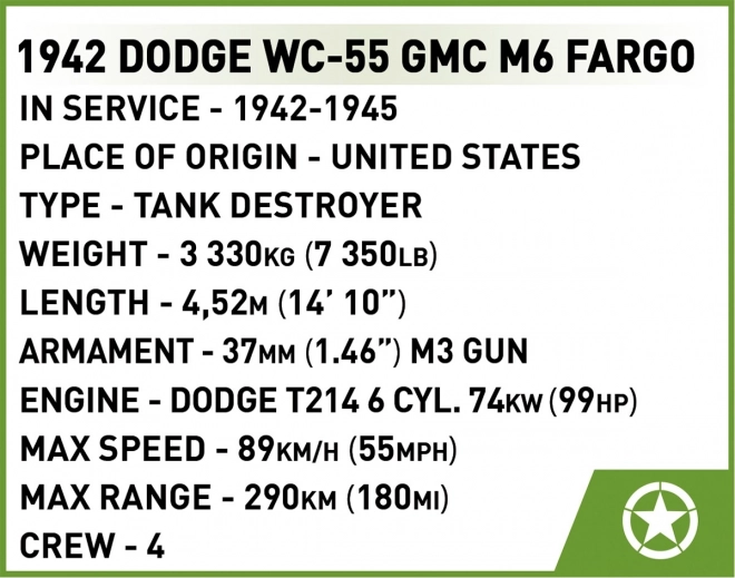 Set de construcție GMC M6 Fargo