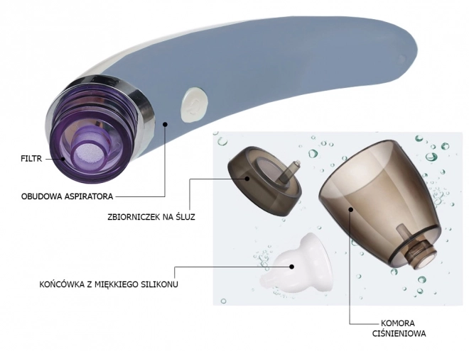 Aspirator nazal electric pentru copii