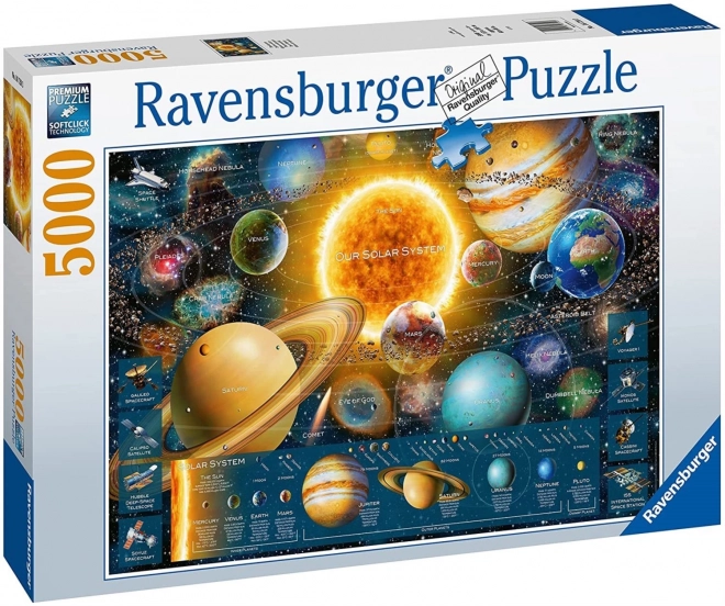 Puzzle Sistemul Solar 5000 piese