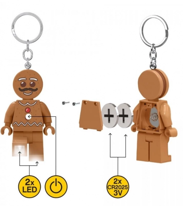 Breloc cu lanternă Omul de turtă dulce LEGO