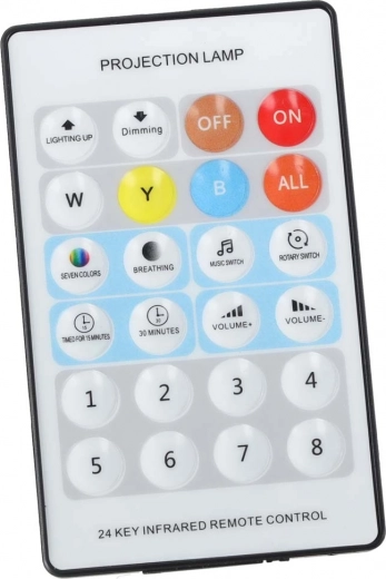 Telecomandă comodă