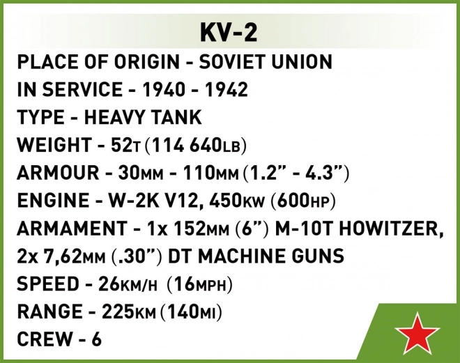 Model czołg KV-2 Colecția Istorică WWII