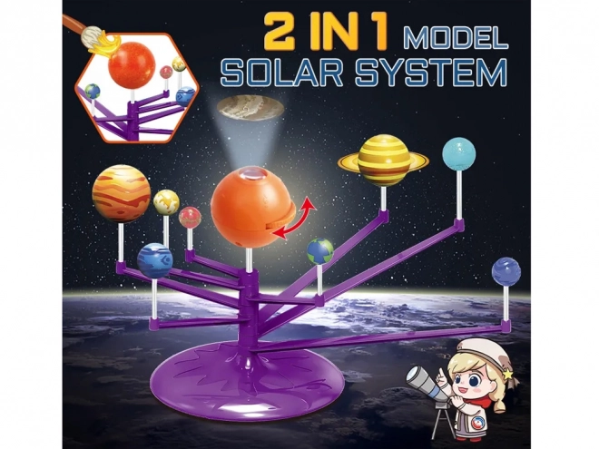 Set educativ proiector 2 în 1 sistem solar