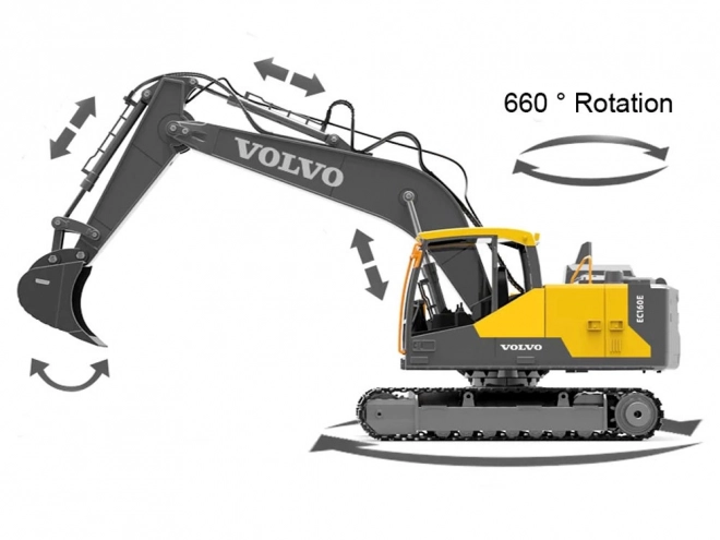 Excavator mare cu telecomandă de la Volvo