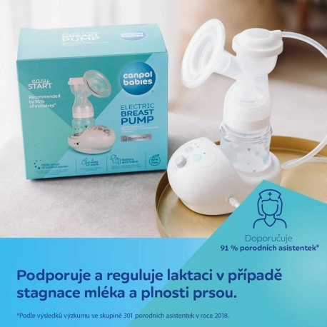 Pompa electrică de sân Canpol Babies EasyStart