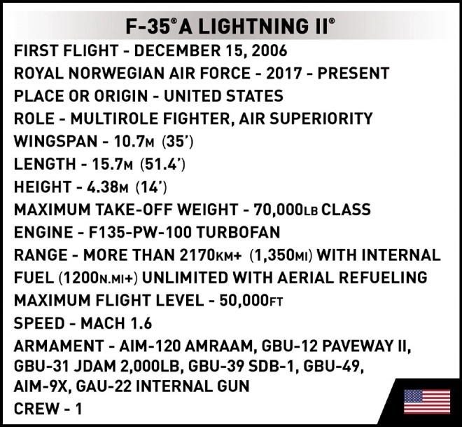 avion de luptă F-35A Lightning II - Forțele Armate, Polonia, 1:48