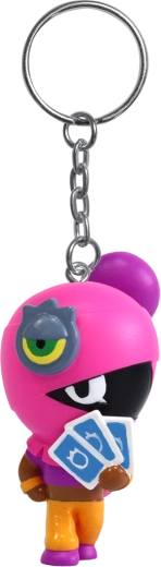 Durabilitate și practică