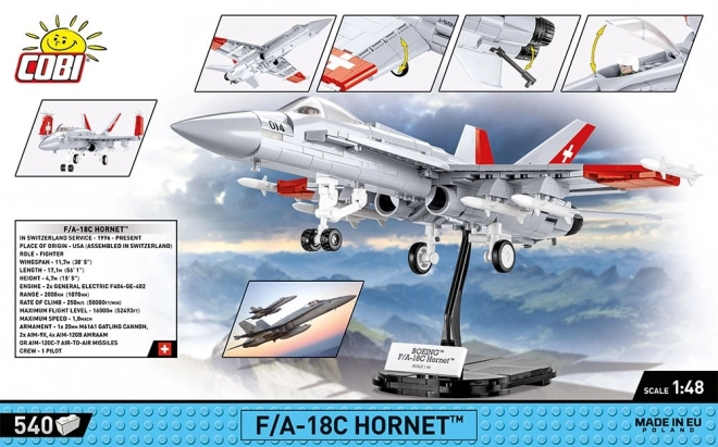 Cobi f/a-18c hornet forțele aeriene elvețiene